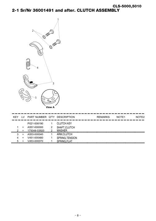 Echo CLS-5000-5010 IPL / Parts List source page 9