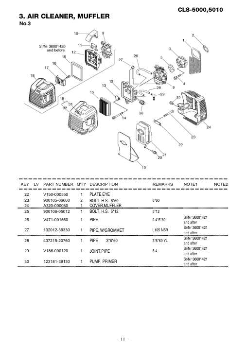 Echo CLS-5000-5010 IPL / Parts List source page 12
