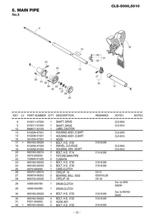 Echo CLS-5000-5010 IPL / Parts List source page 14