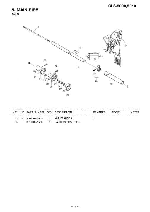 Echo CLS-5000-5010 IPL / Parts List source page 15