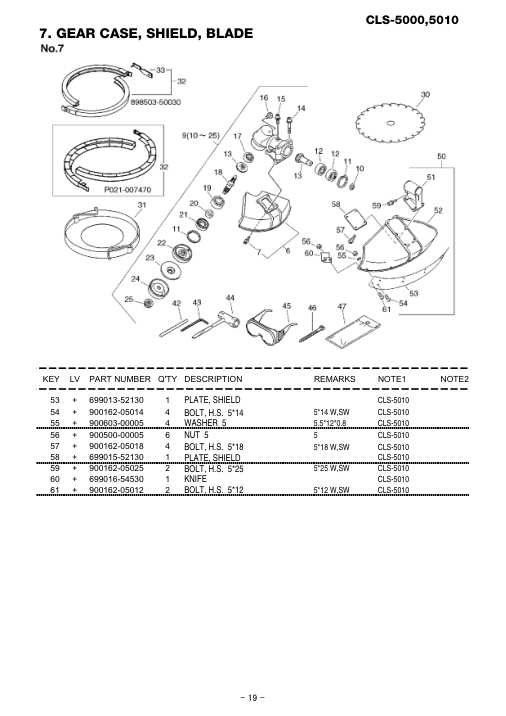 Echo CLS-5000-5010 IPL / Parts List source page 20
