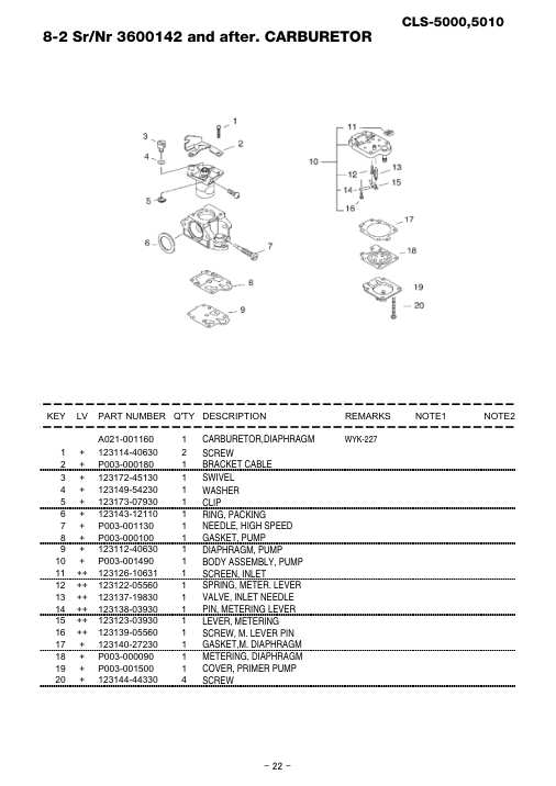 Echo CLS-5000-5010 IPL / Parts List source page 23