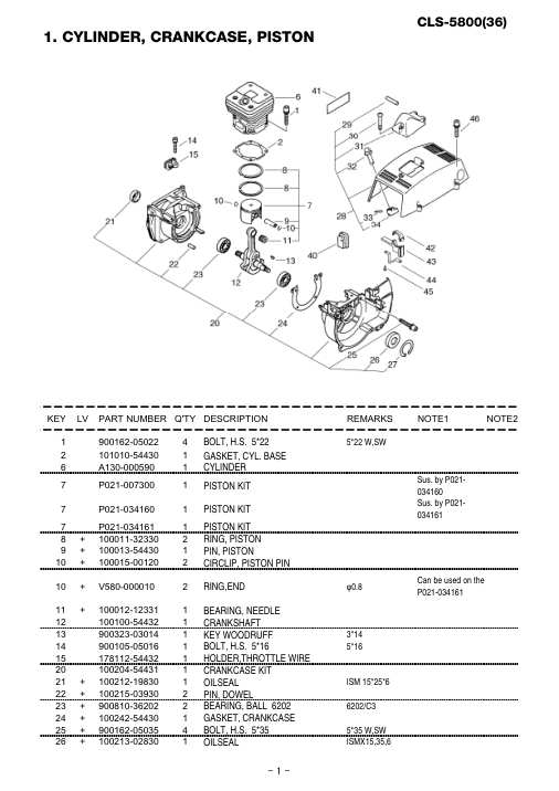 Echo CLS-5800 IPL / Parts List source page 2