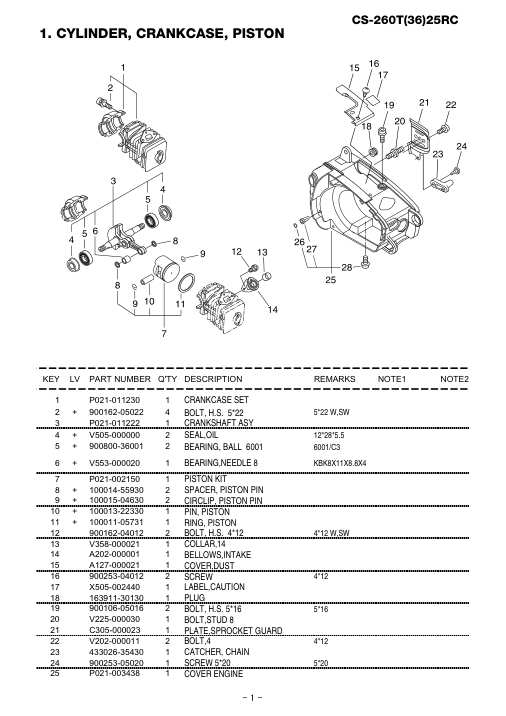 Echo CS-260T25RC IPL / Parts List source page 2