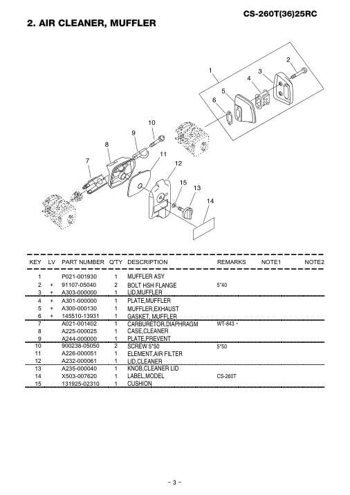 Echo CS-260T25RC IPL / Parts List source page 4
