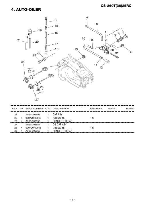 Echo CS-260T25RC IPL / Parts List source page 8