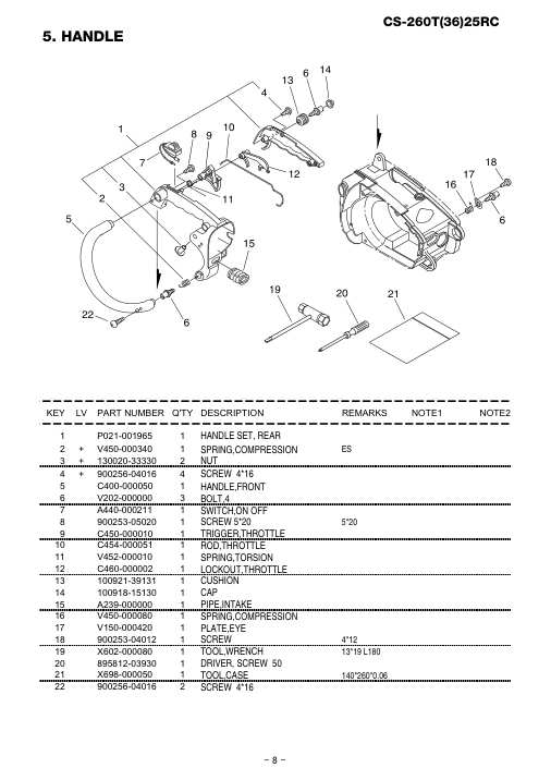 Echo CS-260T25RC IPL / Parts List source page 9