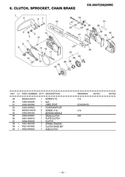 Echo CS-260T25RC IPL / Parts List source page 11