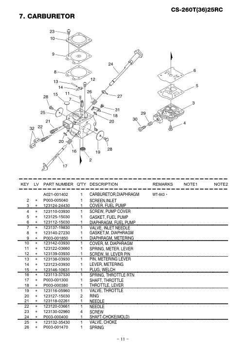 Echo CS-260T25RC IPL / Parts List source page 12