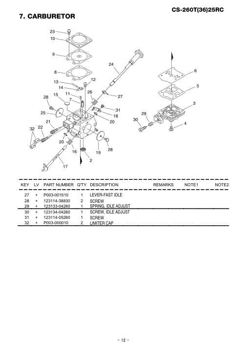 Echo CS-260T25RC IPL / Parts List source page 13