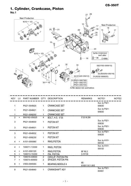 Echo CS-350T IPL / Parts List source page 2