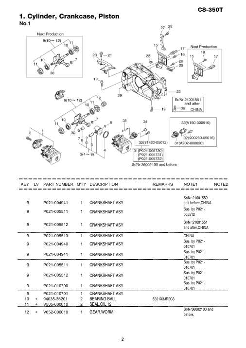 Echo CS-350T IPL / Parts List source page 3
