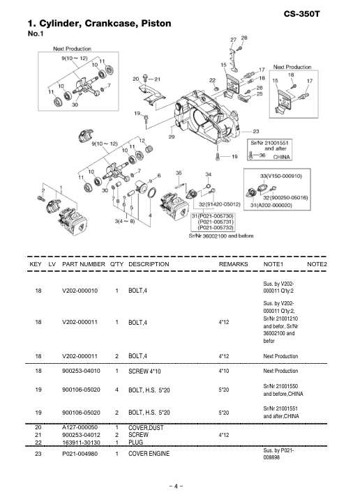 Echo CS-350T IPL / Parts List source page 5
