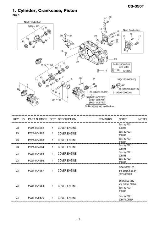 Echo CS-350T IPL / Parts List source page 6