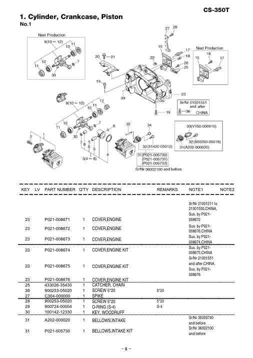 Echo CS-350T IPL / Parts List source page 7
