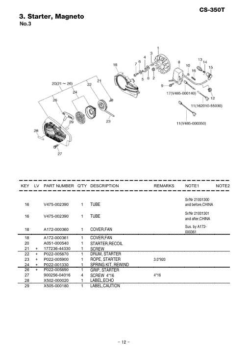 Echo CS-350T IPL / Parts List source page 13