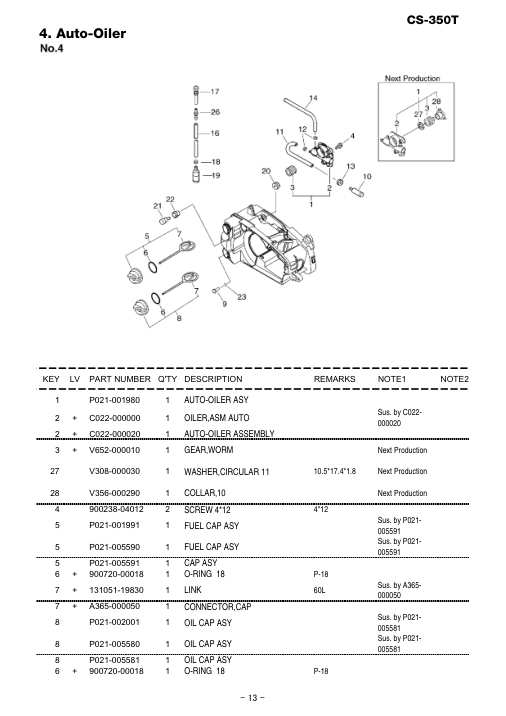 Echo CS-350T IPL / Parts List source page 14