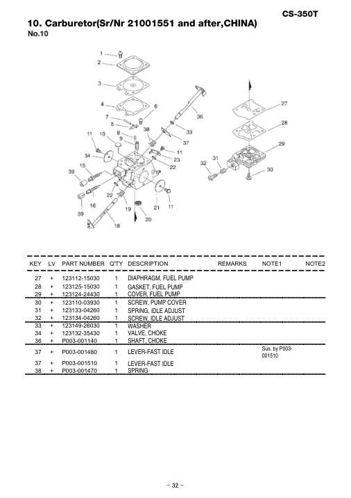 Echo CS-350T IPL / Parts List source page 33
