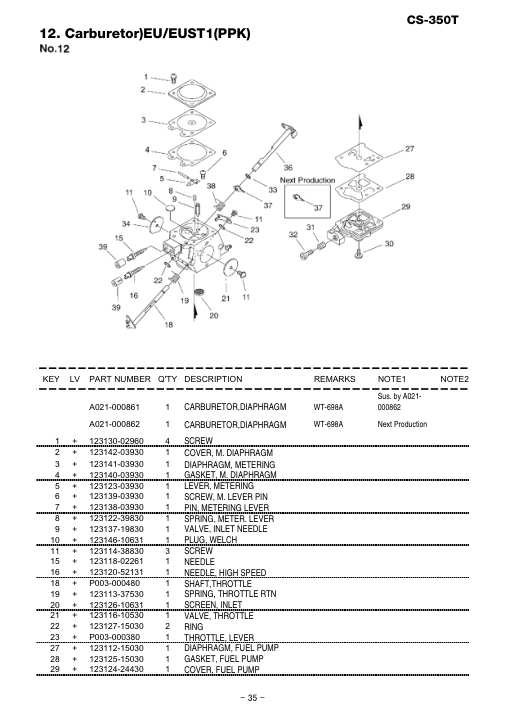Echo CS-350T IPL / Parts List source page 36