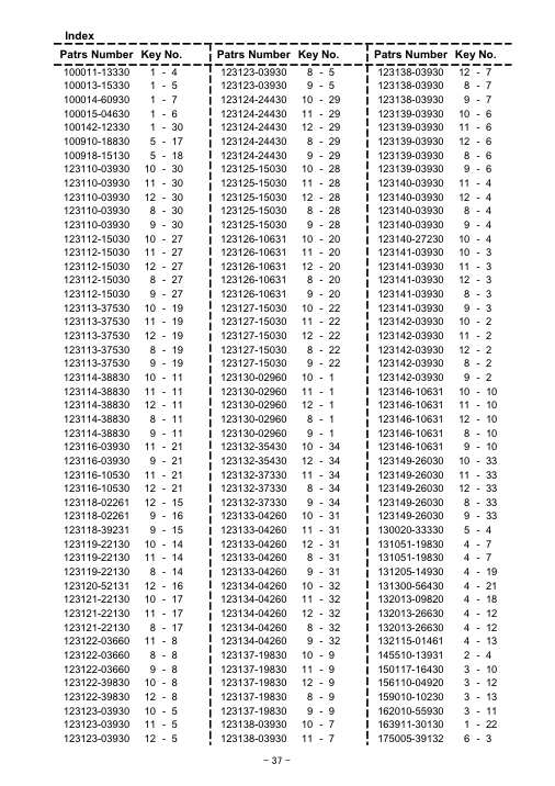Echo CS-350T IPL / Parts List source page 38