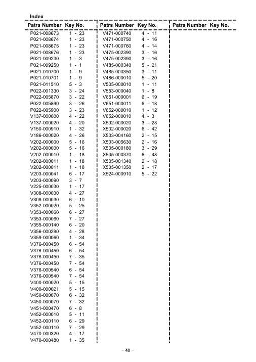Echo CS-350T IPL / Parts List source page 41