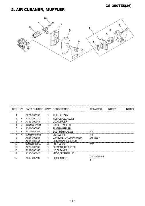 Echo CS-350TES IPL / Parts List source page 4