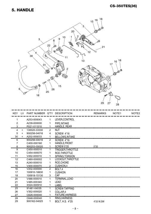 Echo CS-350TES IPL / Parts List source page 9