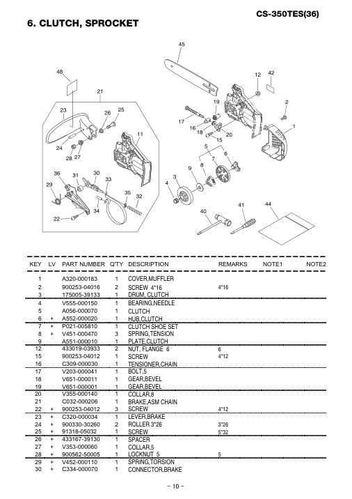 Echo CS-350TES IPL / Parts List source page 11