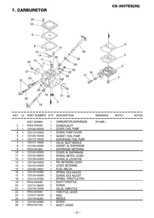 Echo CS-350TES IPL / Parts List source page 13