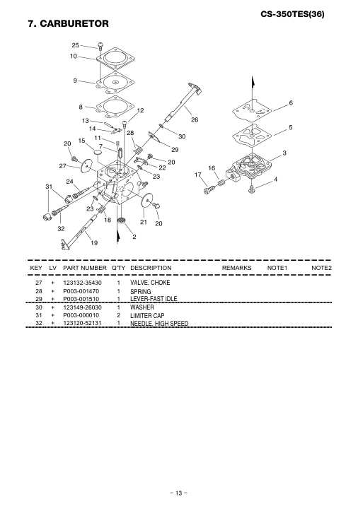 Echo CS-350TES IPL / Parts List source page 14