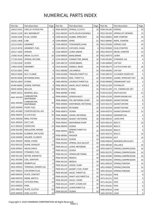 Echo CS-3510L IPL / Parts List source page 25