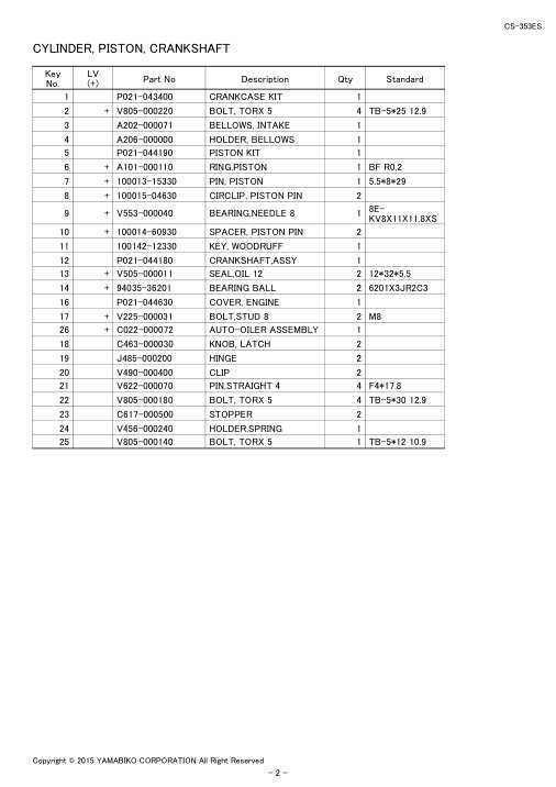 Echo CS-353ES IPL / Parts List source page 4