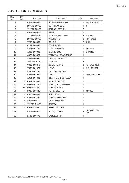 Echo CS-353ES IPL / Parts List source page 8