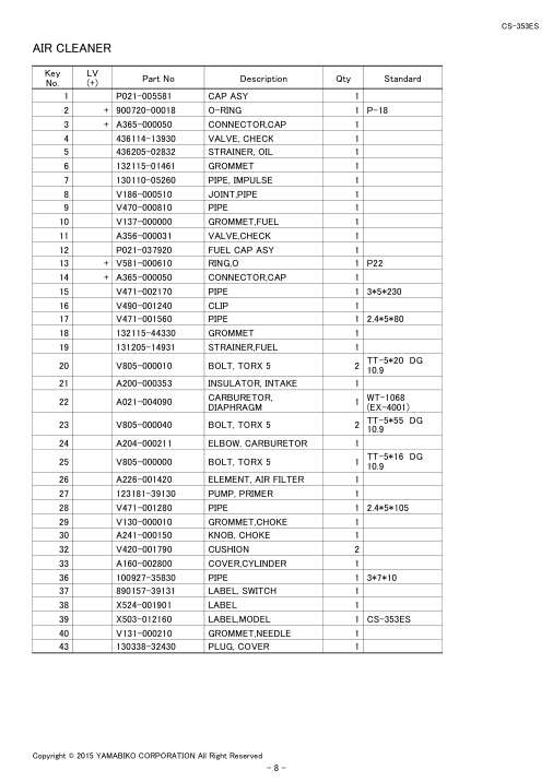 Echo CS-353ES IPL / Parts List source page 10
