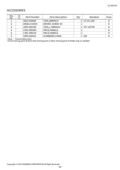 Echo CS-360TES IPL / Parts List source page 23