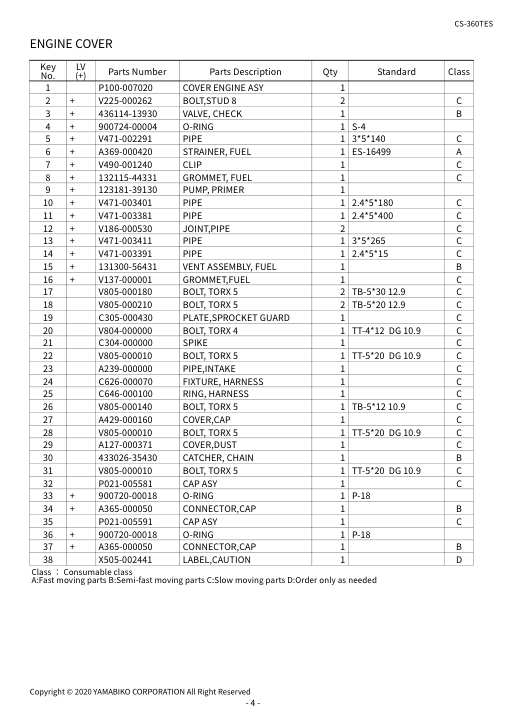 Echo CS-360TES IPL / Parts List source page 6