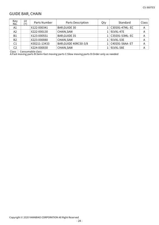 Echo CS-360TES IPL / Parts List source page 26