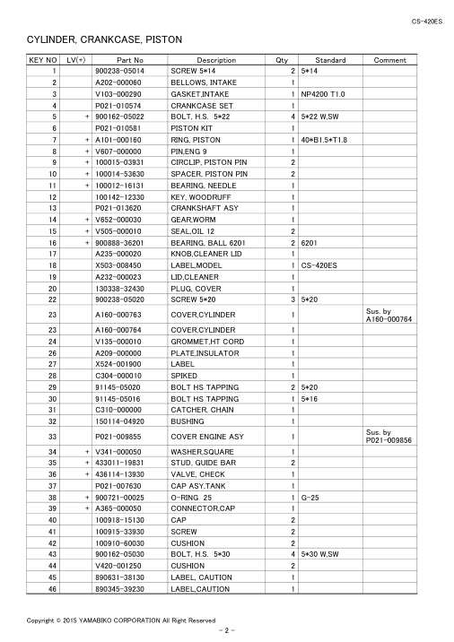 Echo CS-420ES IPL / Parts List source page 4