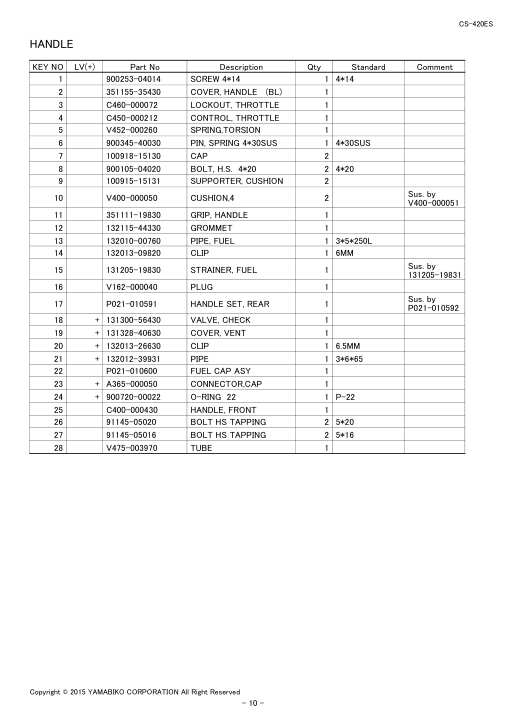 Echo CS-420ES IPL / Parts List source page 12