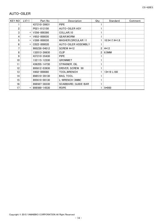 Echo CS-420ES IPL / Parts List source page 16