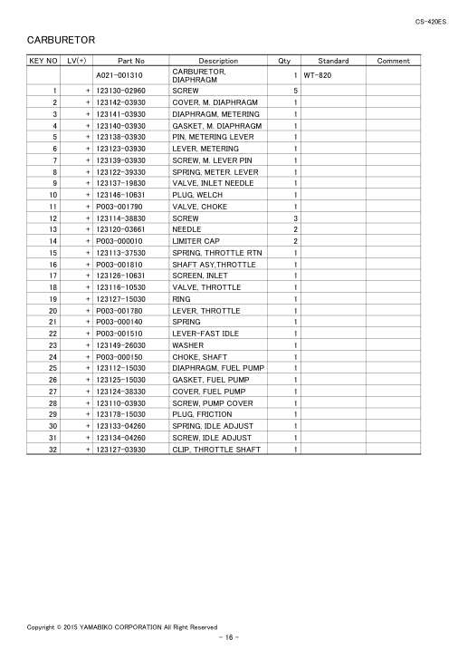 Echo CS-420ES IPL / Parts List source page 18