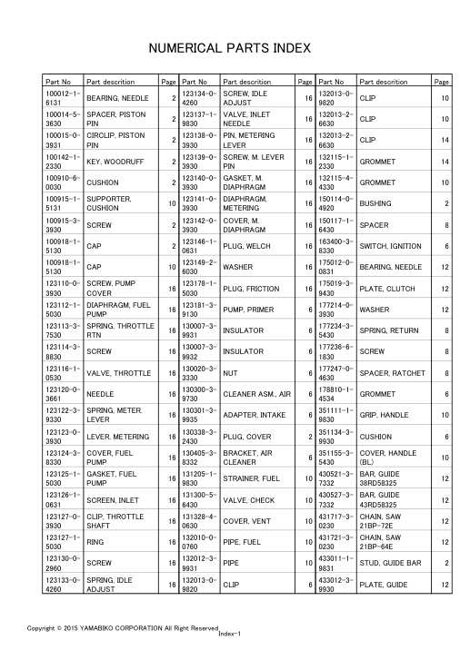 Echo CS-420ES IPL / Parts List source page 19