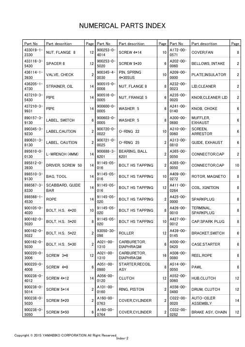 Echo CS-420ES IPL / Parts List source page 20
