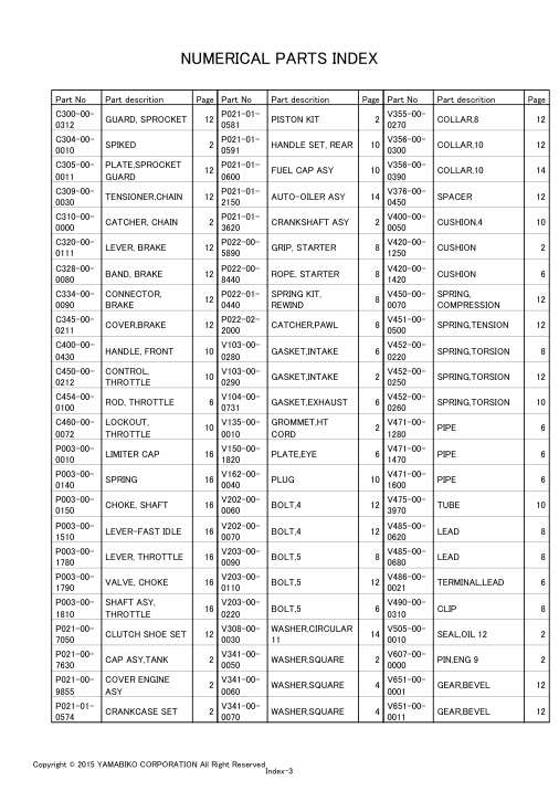 Echo CS-420ES IPL / Parts List source page 21