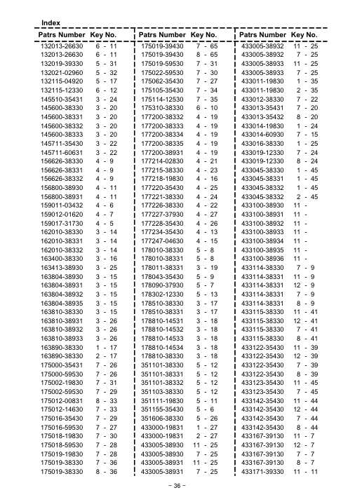 Echo CS-4400 IPL / Parts List source page 37