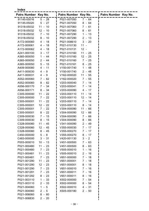 Echo CS-4400 IPL / Parts List source page 39