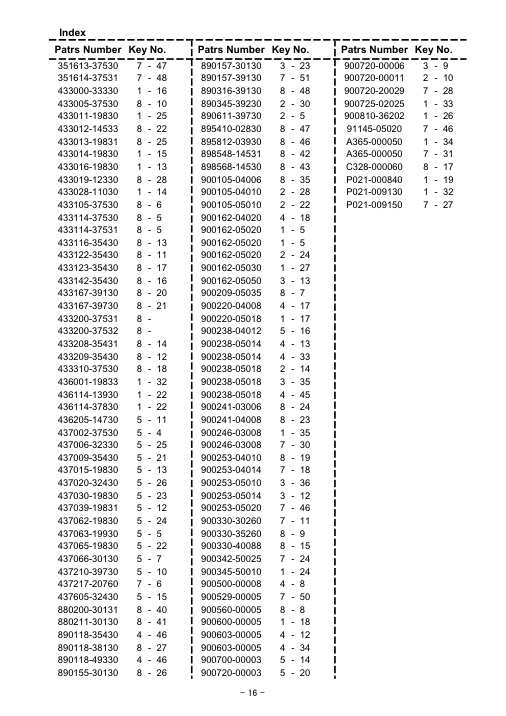 Echo CS-5000 IPL / Parts List source page 17