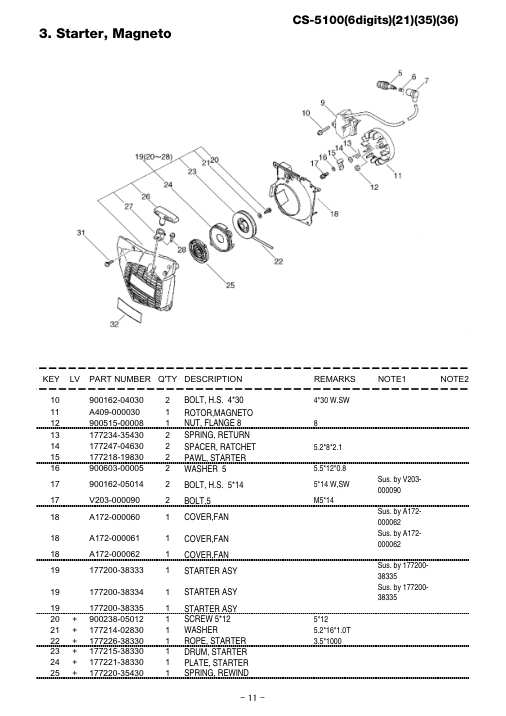 Echo CS-5100 IPL / Parts List source page 12