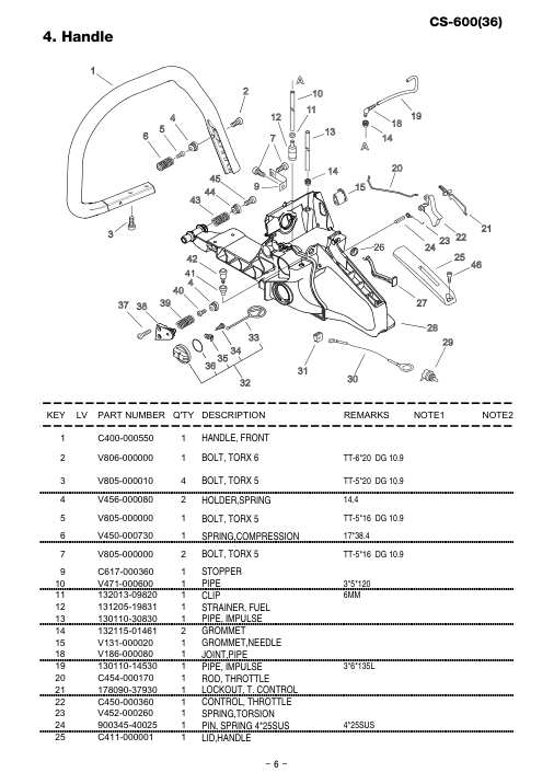 Echo CS-600 IPL / Parts List source page 7
