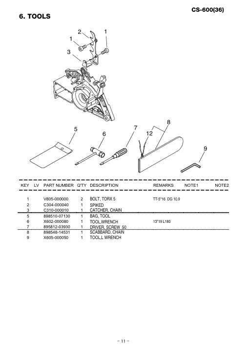 Echo CS-600 IPL / Parts List source page 12